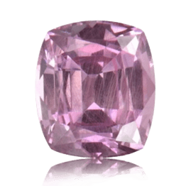 Rare Dragon Garnet Loose Stones — Origins of the Dragon: A 2022 Discovery